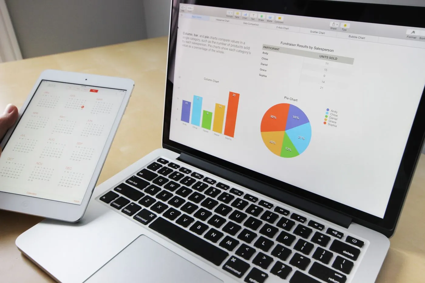 Search performance figures on a laptop screen